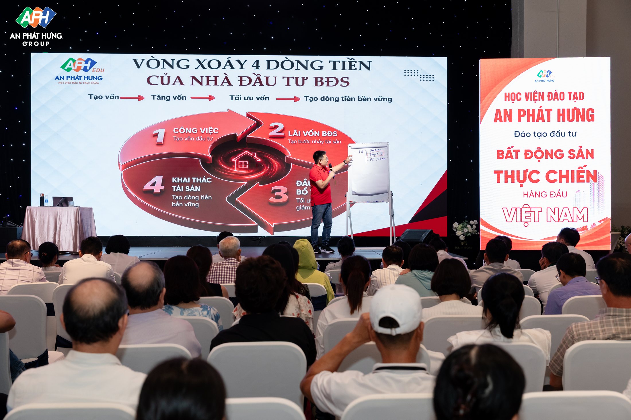Nhà sáng lập Dương Đình Châu đứng lớp trước hội trường học viên — Học viện An Phát Hưng
