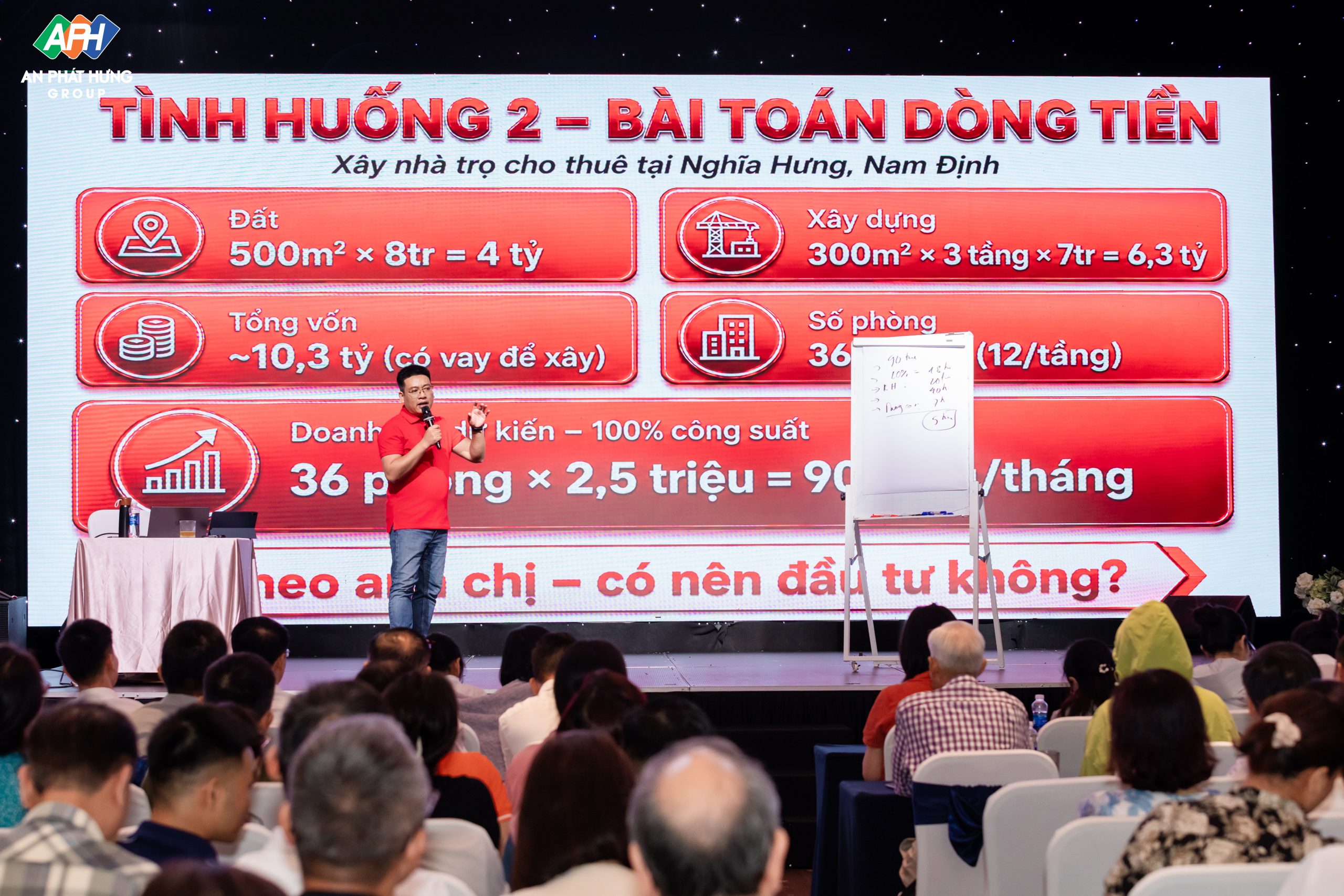 Bài toán dòng tiền có số liệu thật, mổ xẻ trong lớp